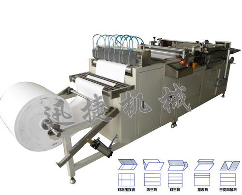 全自動(dòng)滾筒式折紙機(jī)